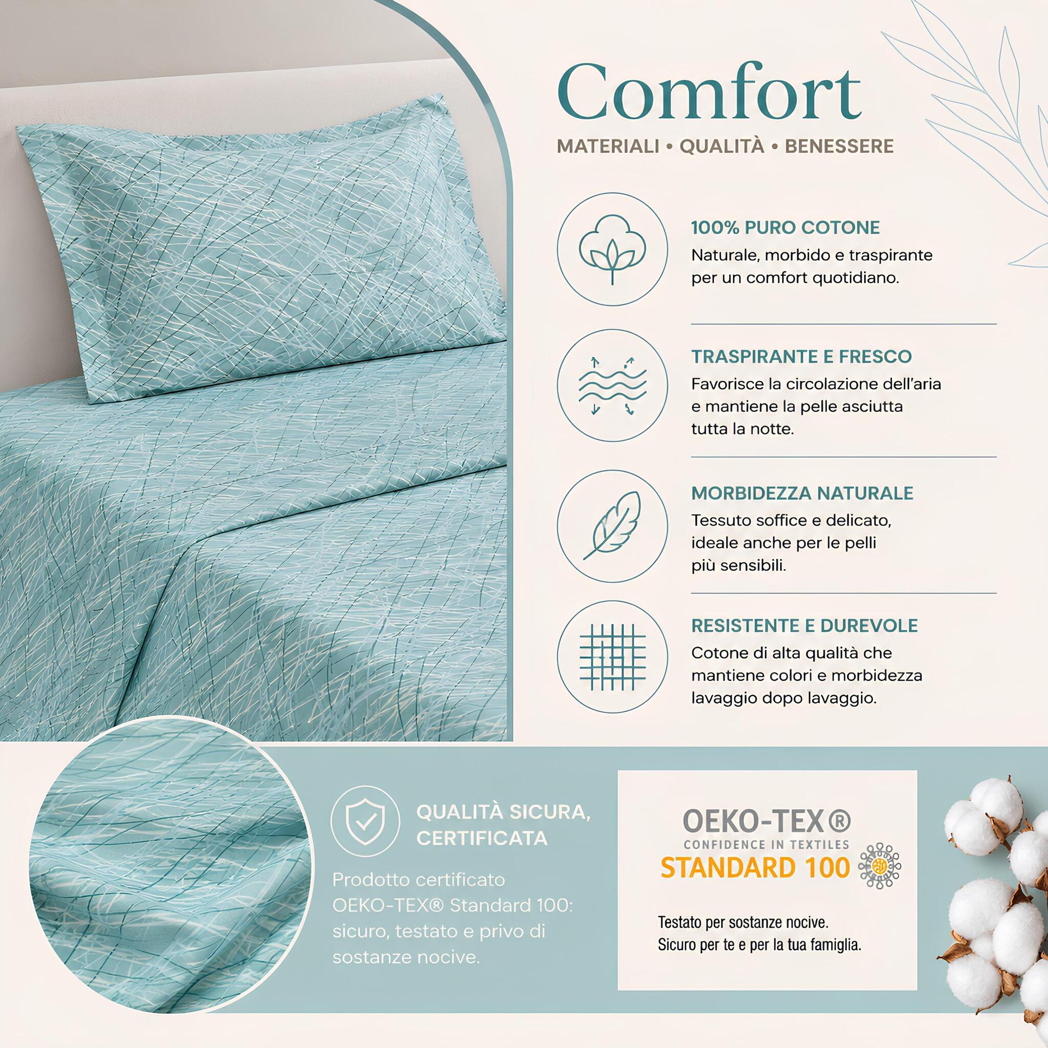 Infografica del completo lenzuola Caleffi Notting Anice in 100% cotone certificato OEKO-TEX