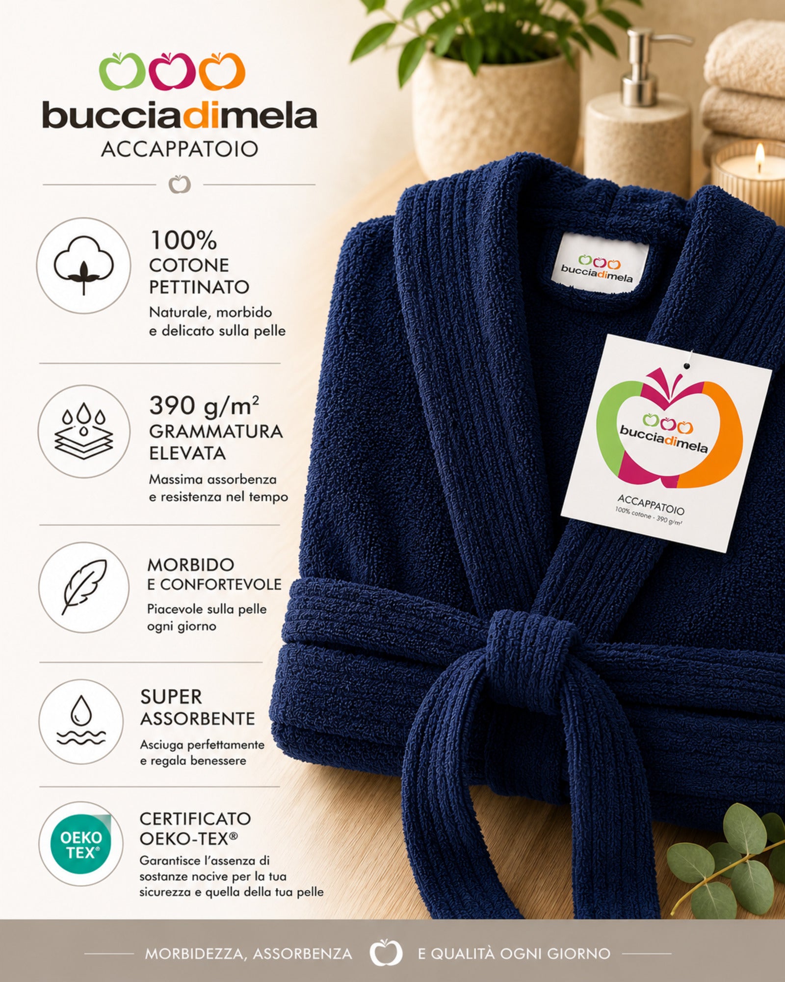 Infografica accappatoio Buccia di Mela blu in 100% cotone pettinato 390 GSM certificato OEKO-TEX con elevata morbidezza e assorbenza
