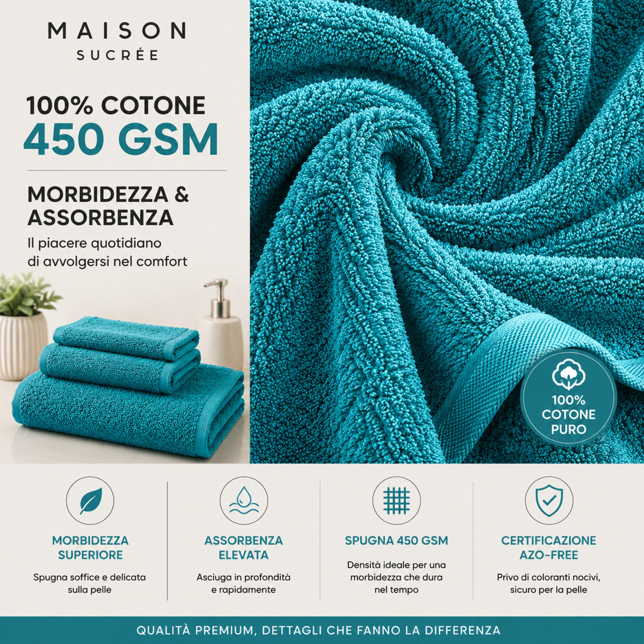 Dettaglio spugna 100% cotone 450 GSM del set asciugamani Maison Sucrée Pepe ottanio