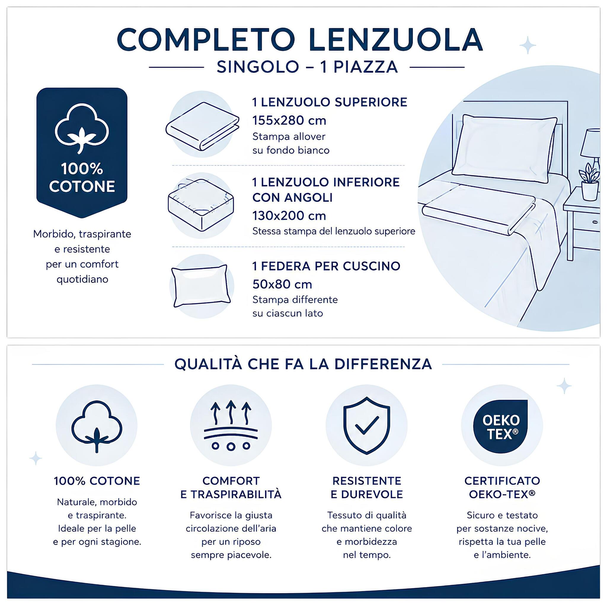 Infografica del completo lenzuola singolo Caleffi Spiderman Super Web in cotone certificato OEKO-TEX®