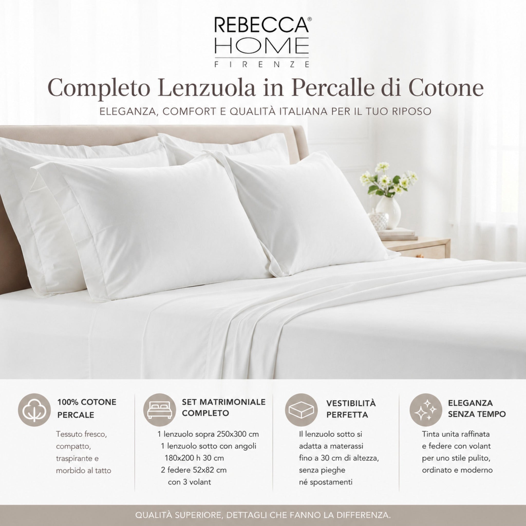 Completo lenzuola matrimoniale in percalle 100 cotone bianco Rebecca Home