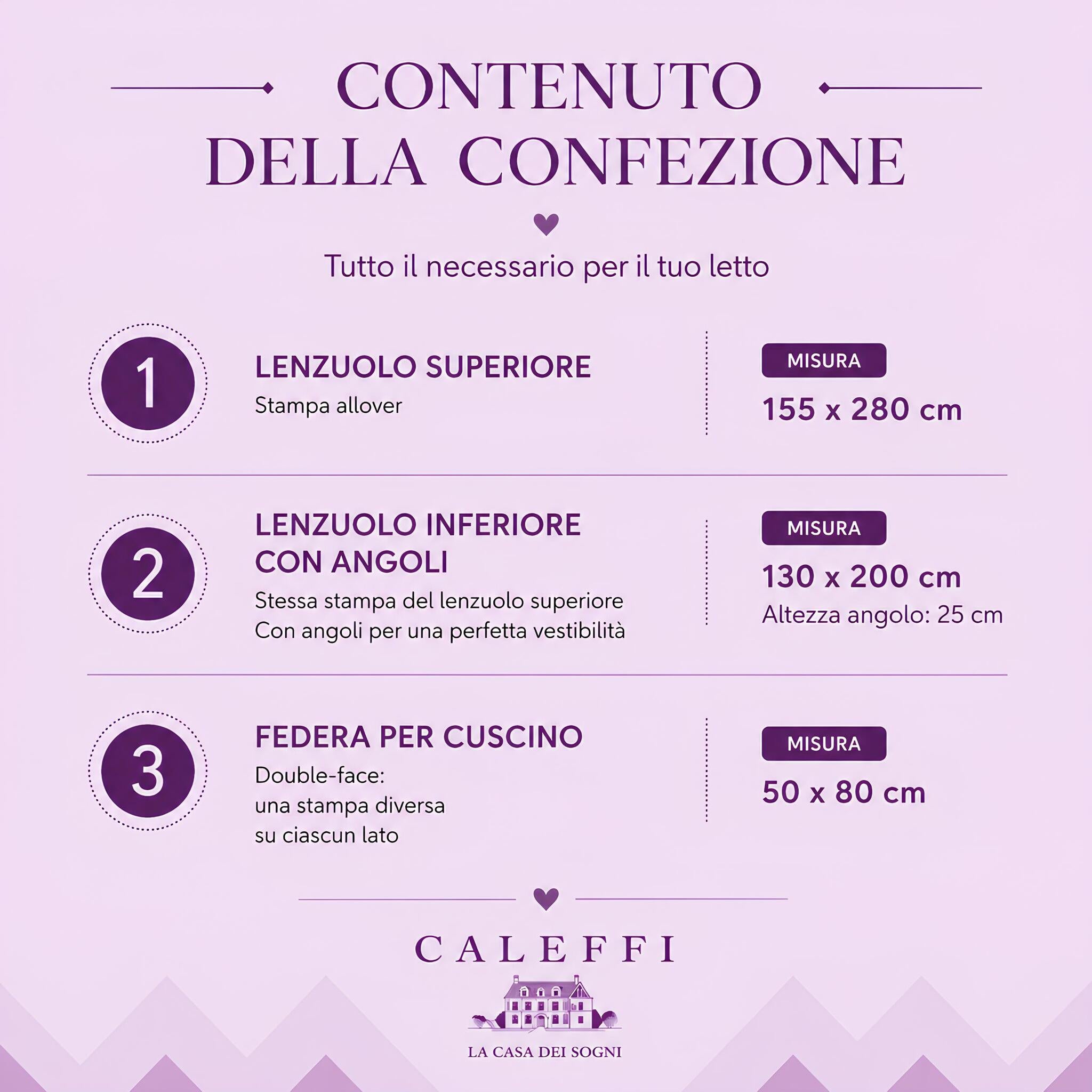 Infografica contenuto della confezione del completo lenzuola singolo Caleffi Frozen Pink