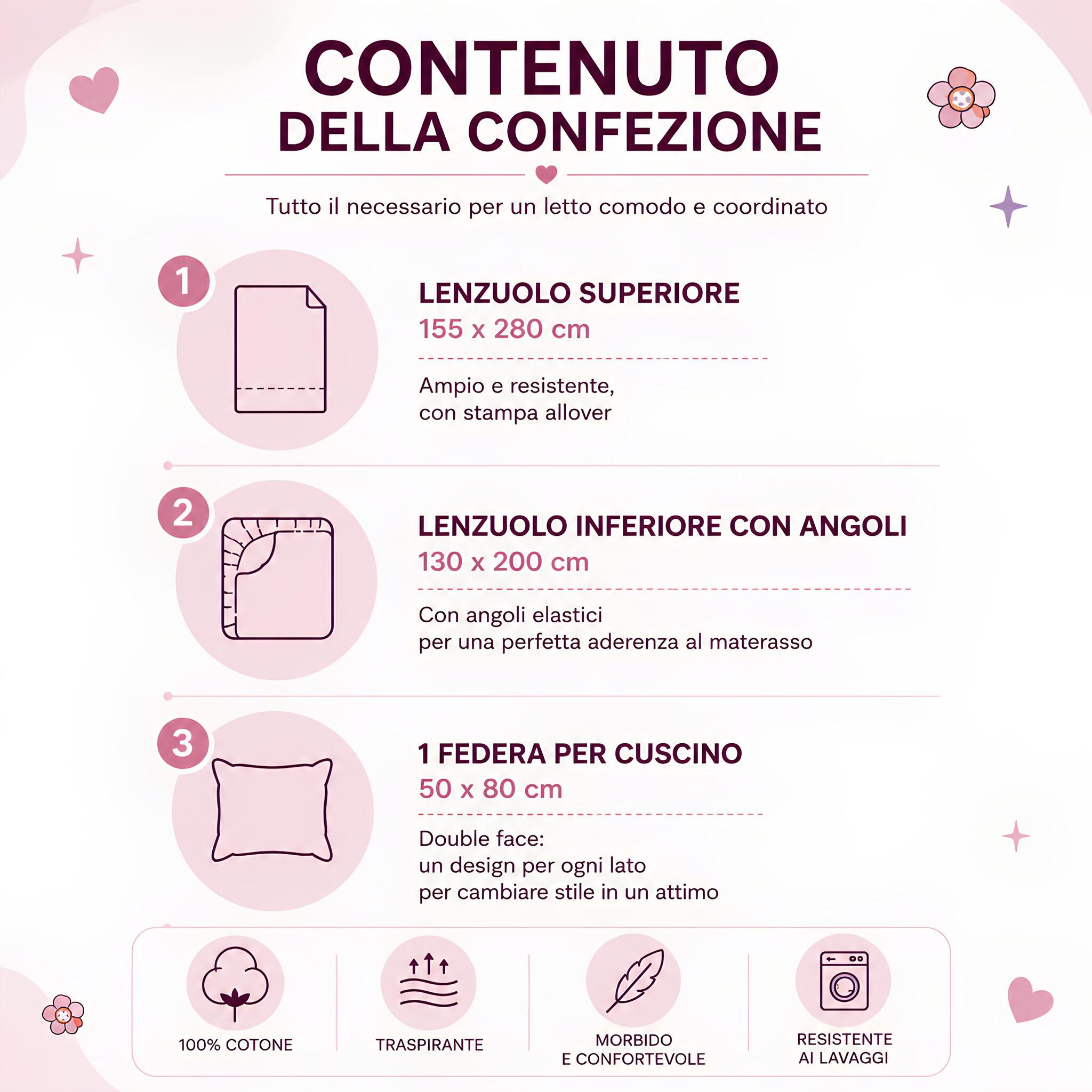 Infografica contenuto della confezione del completo lenzuola singolo Caleffi Minnie Love