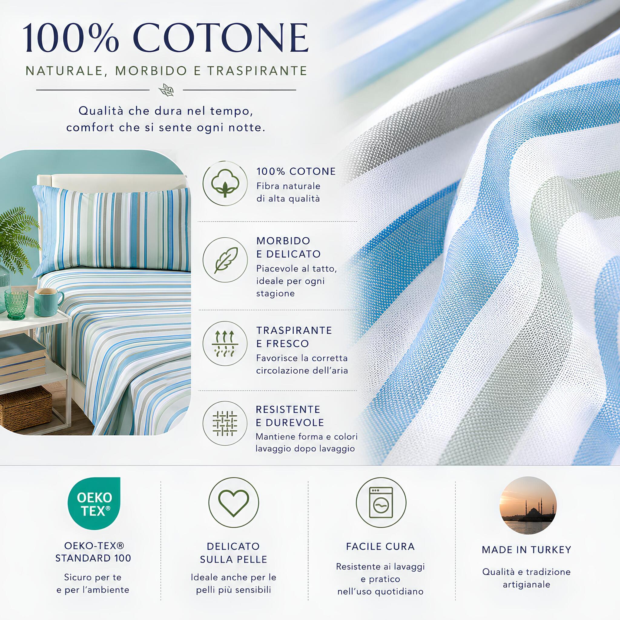Dettaglio tessuto 100 cotone del completo lenzuola Caleffi Bristol colore azzurro certificato OEKO TEX