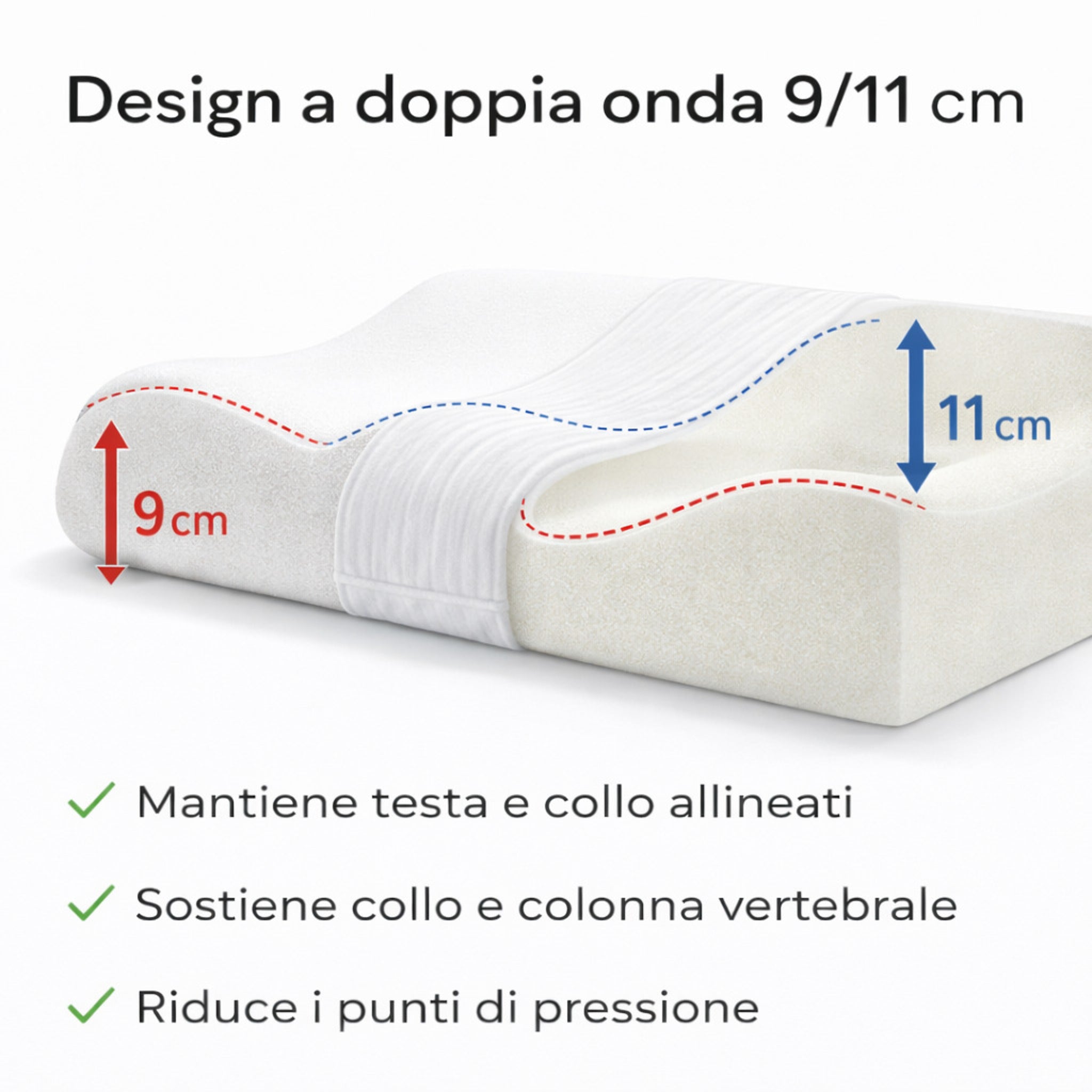 cuscino cervicale doppia onda 9 11 cm