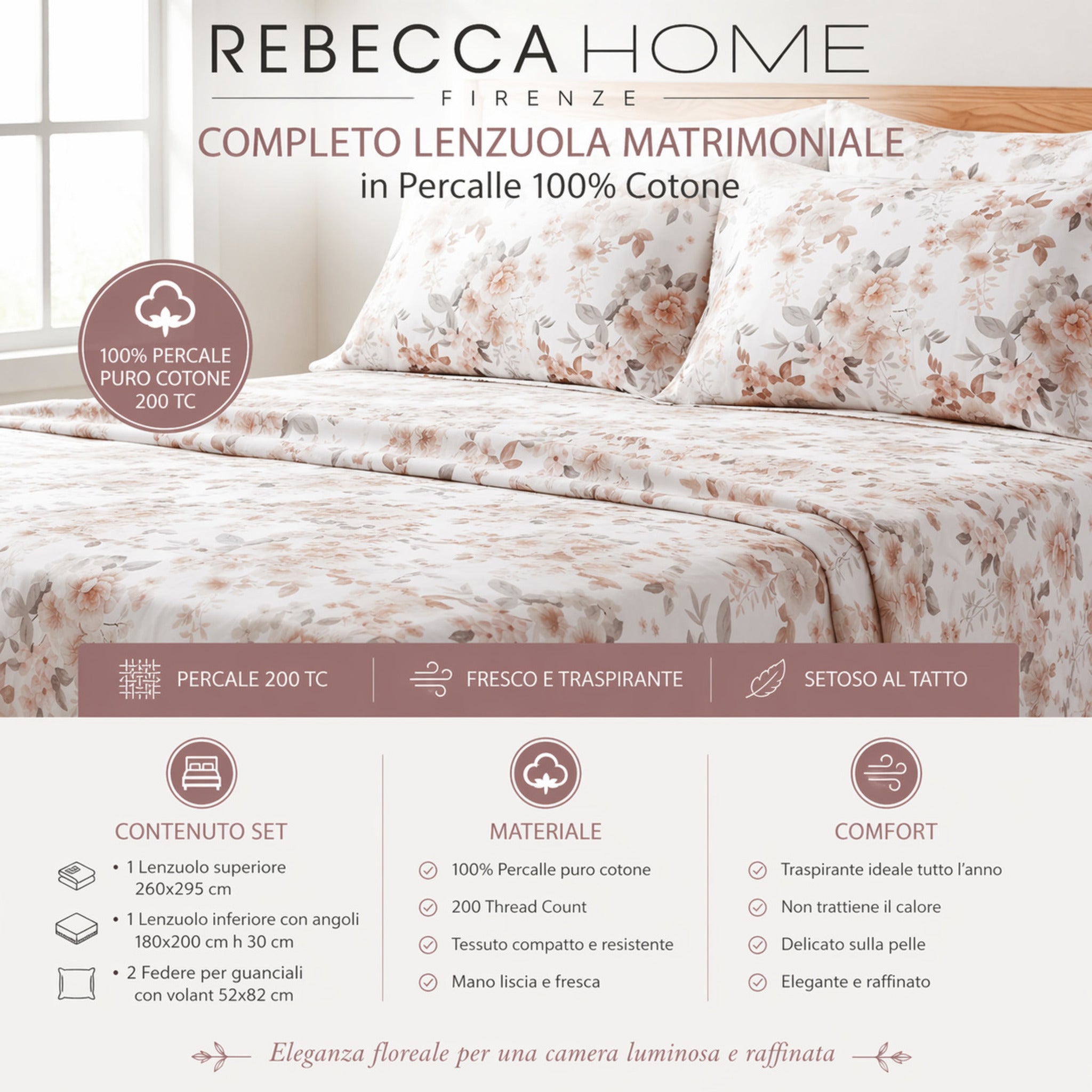 Infografica caratteristiche lenzuola percalle 200 thread count
