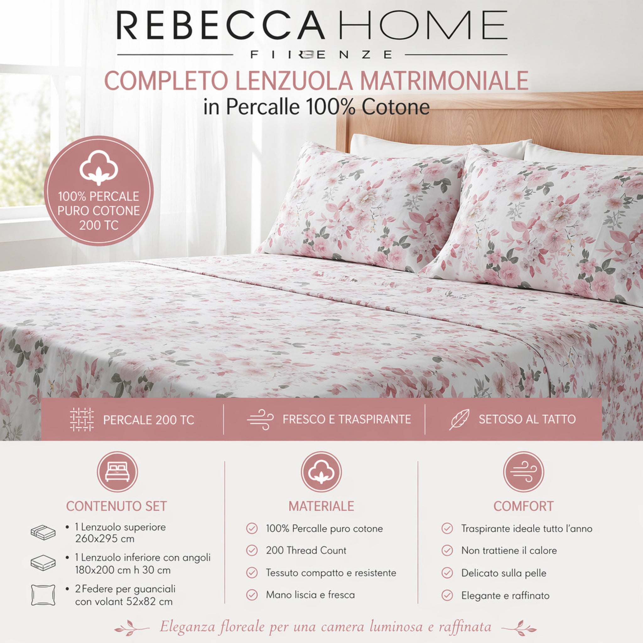 Infografica caratteristiche lenzuola percalle 200 thread count