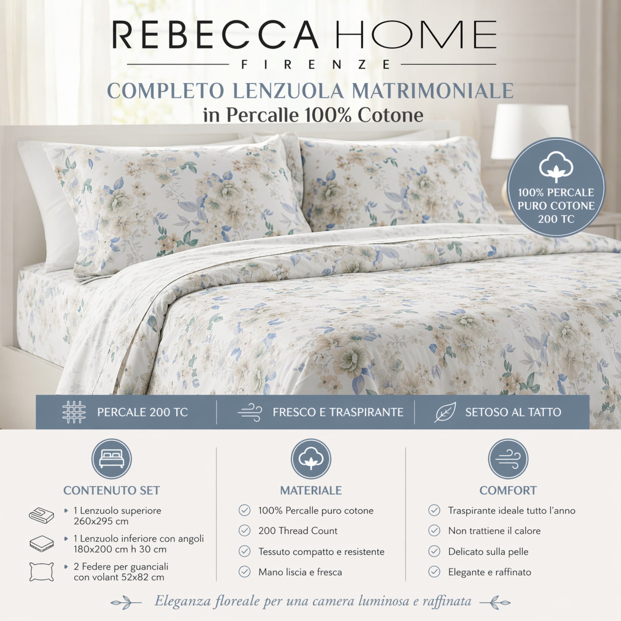 Infografica caratteristiche lenzuola percalle 200 thread count