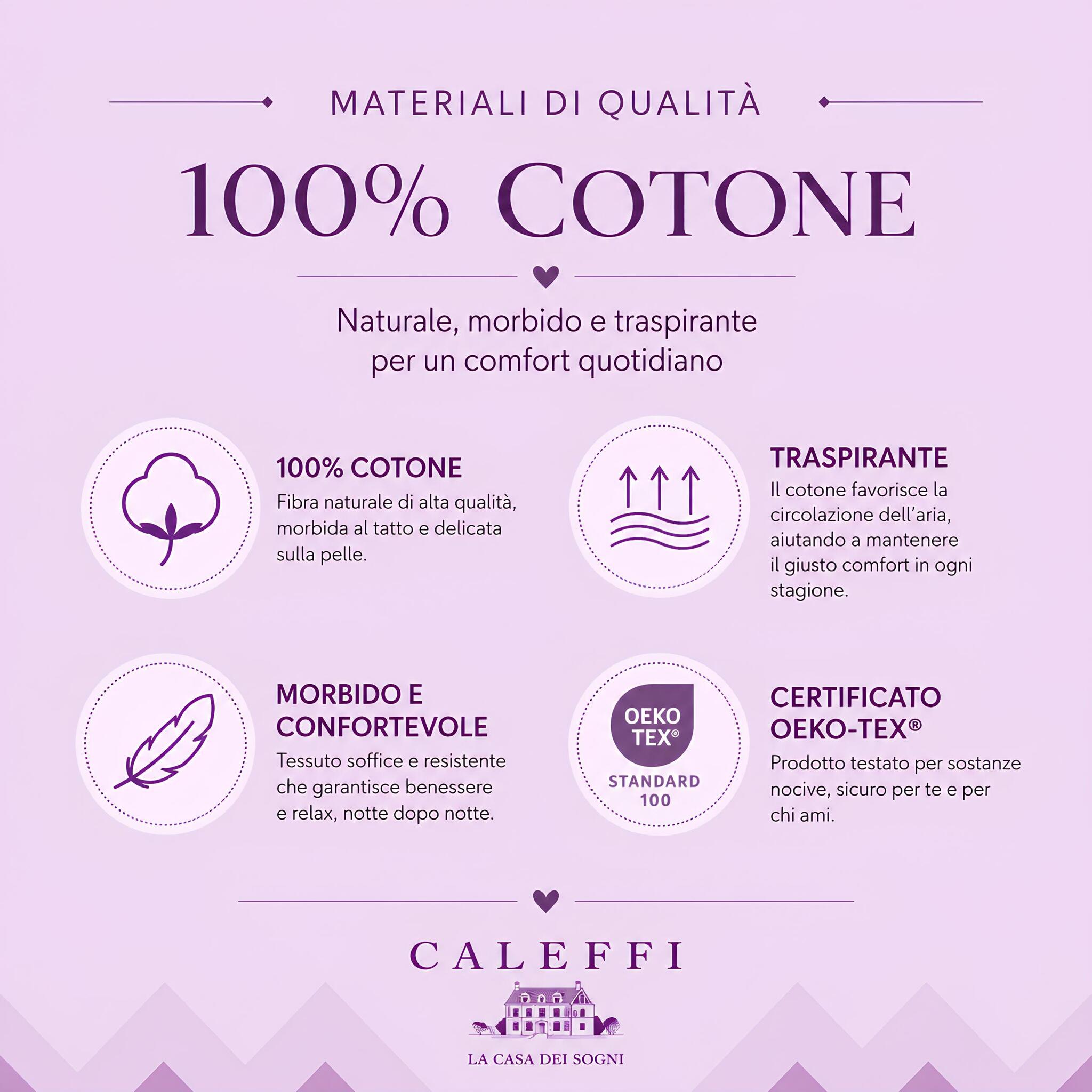 Infografica materiali del completo lenzuola Caleffi Frozen Pink in puro cotone certificato OEKO-TEX®
