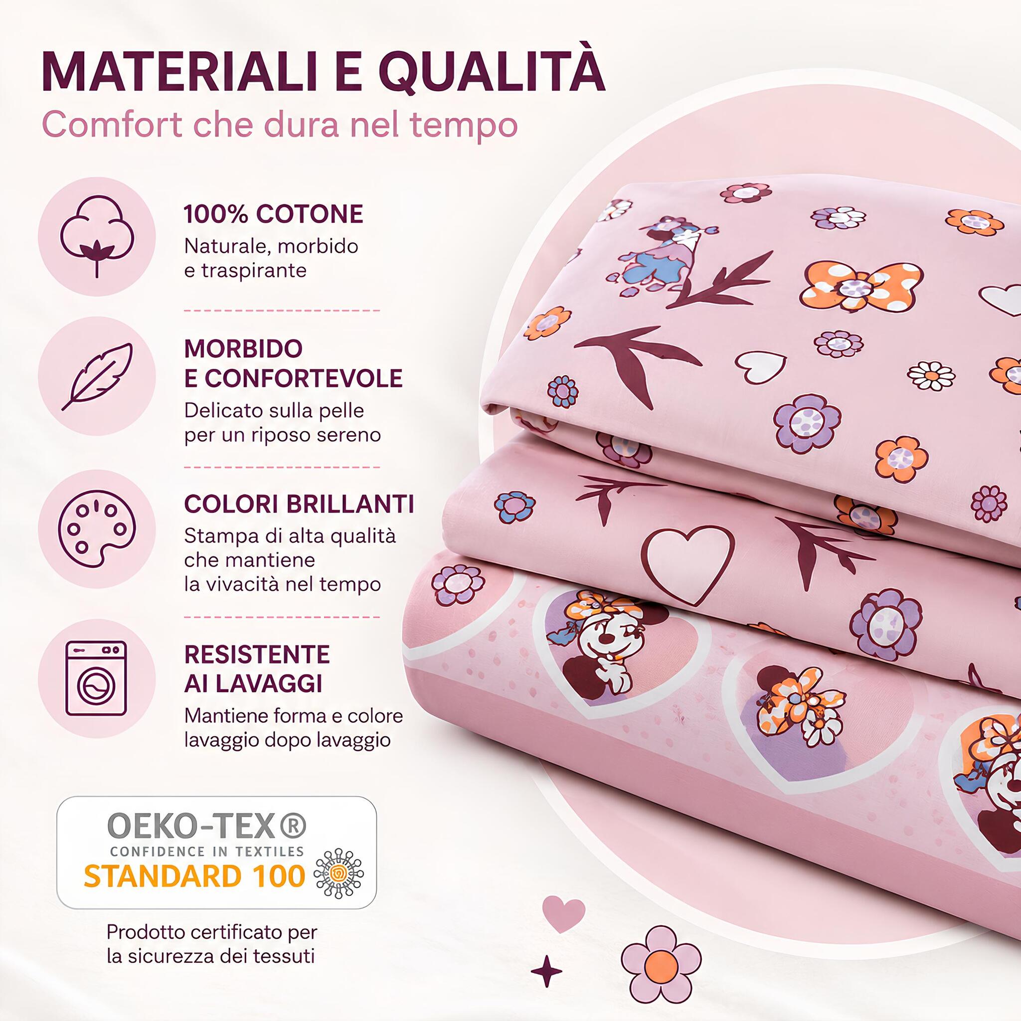 Infografica materiali del completo lenzuola Caleffi Minnie Love in puro cotone certificato OEKO-TEX®