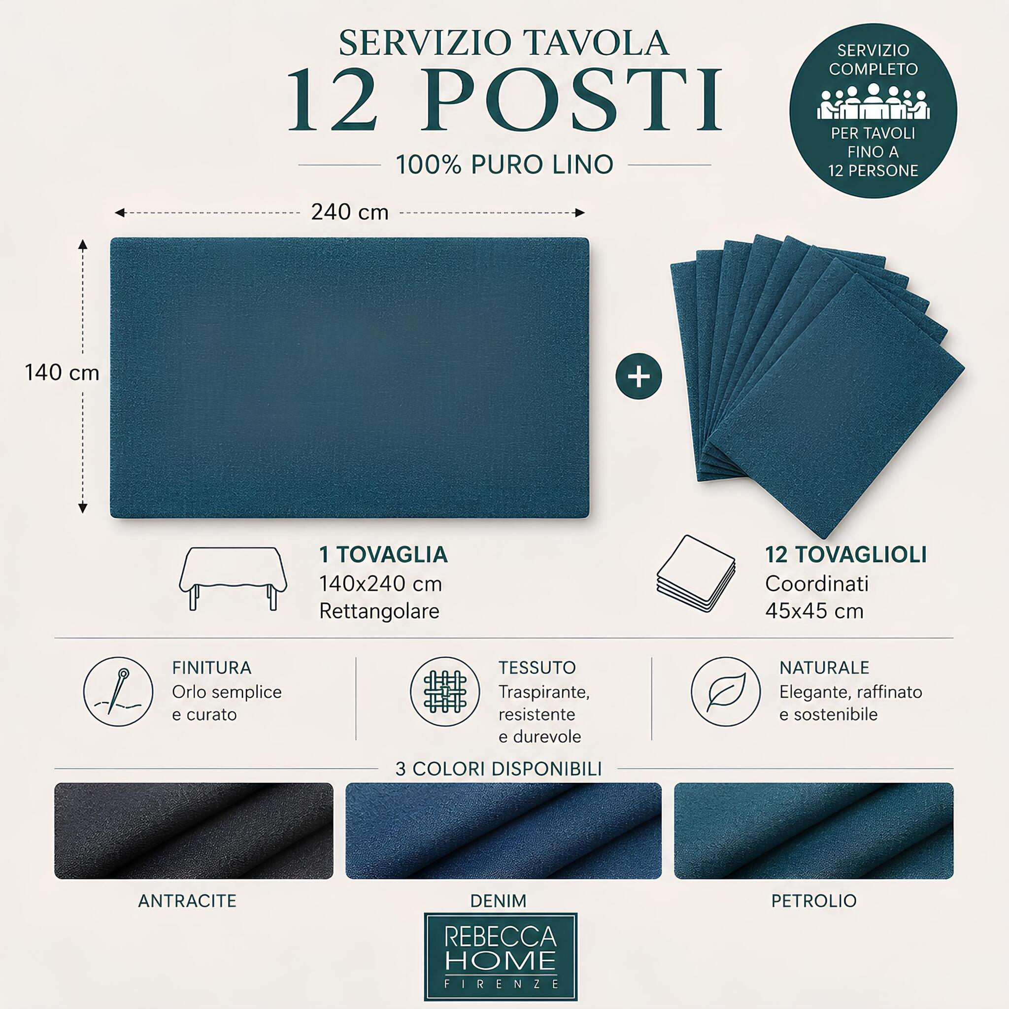 Misure servizio tavola Rebecca Home Lynne 140x240 cm con 12 tovaglioli coordinati