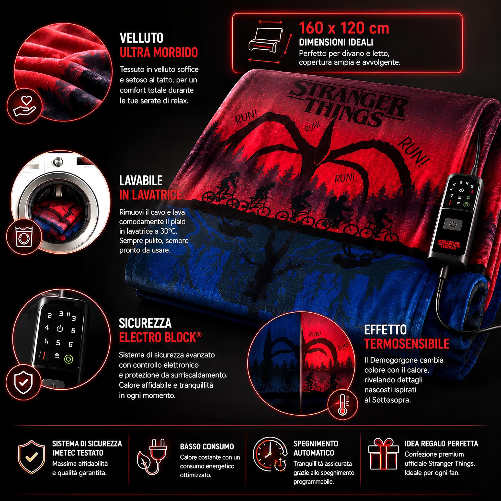 Infografica con caratteristiche del plaid riscaldabile Imetec Stranger Things in velluto