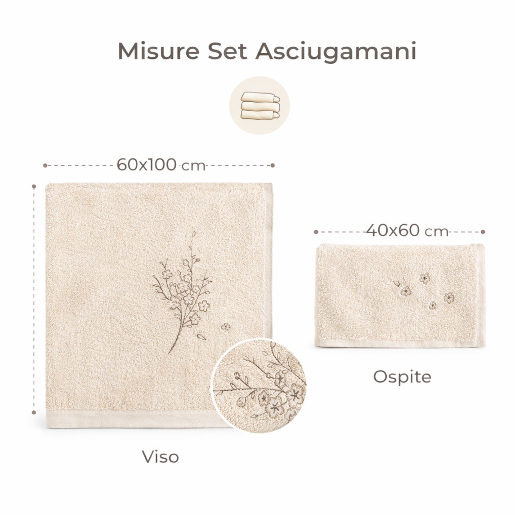 Dimensioni asciugamani viso 60x100 e ospite 40x60 cotone