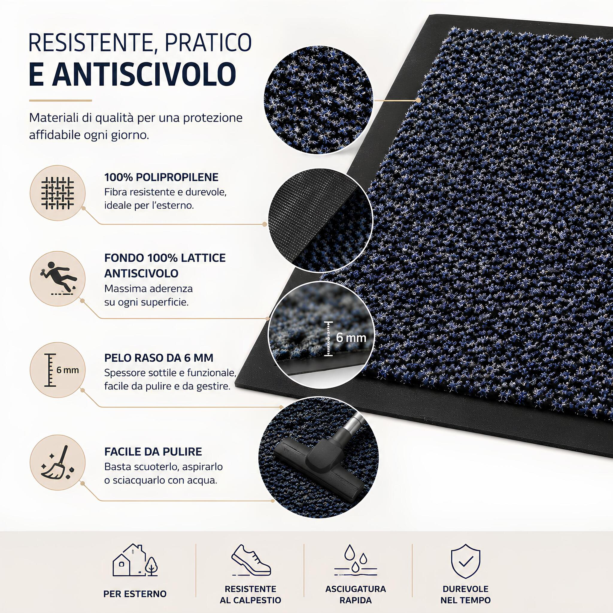 Dettaglio materiali tappeto zerbino Achat blu in polipropilene con fondo antiscivolo