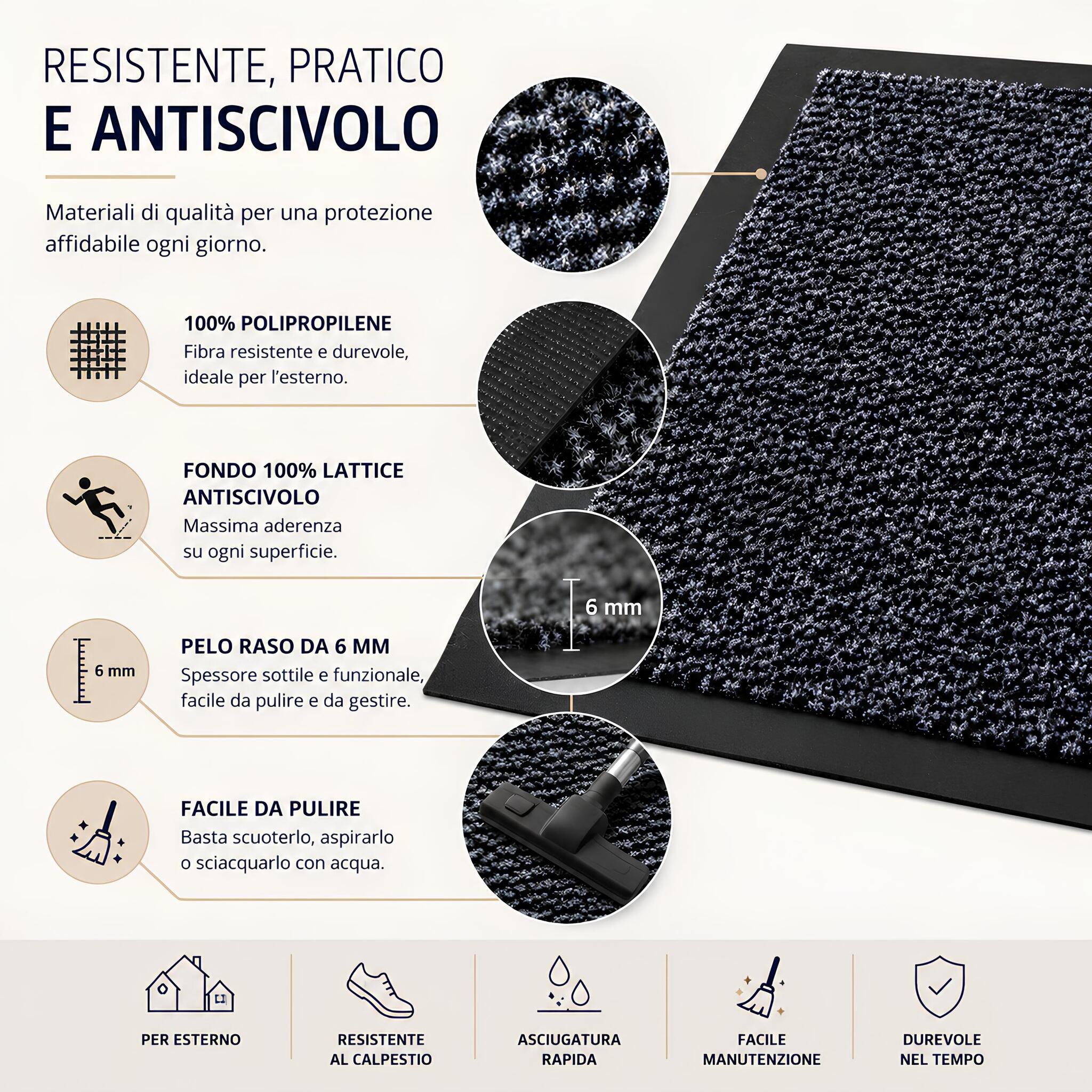 Dettaglio materiali tappeto zerbino Achat grigio in polipropilene con fondo antiscivolo