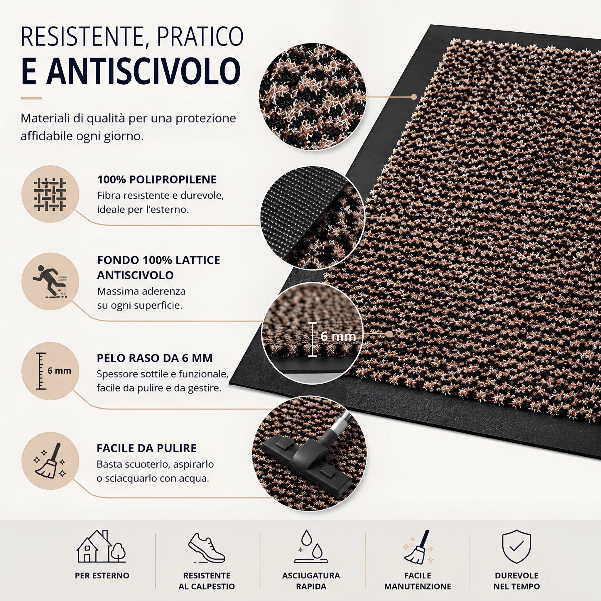 Dettaglio materiali tappeto zerbino Achat tortora in polipropilene con fondo antiscivolo