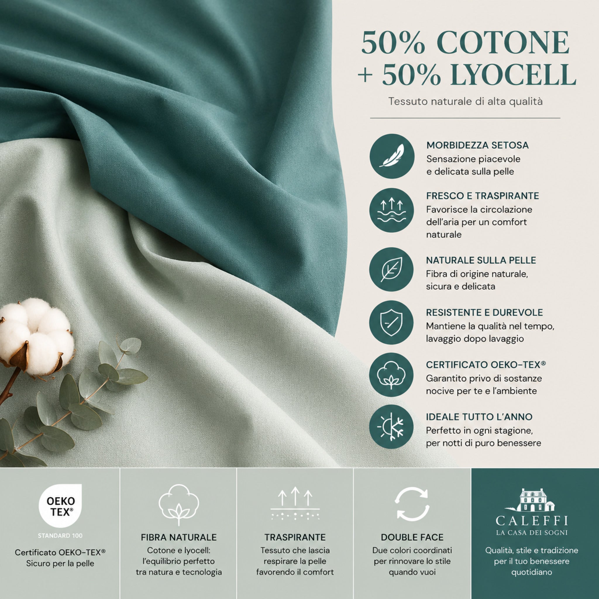 Dettaglio tessuto 50 cotone 50 lyocell del completo copripiumino Caleffi Vita certificato Oeko Tex pavone